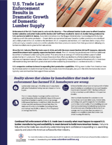 Informational poster explaining how U.S. trade law enforcement on lumber imports has increased domestic lumber supply, with industry data, charts, and supporting statements.